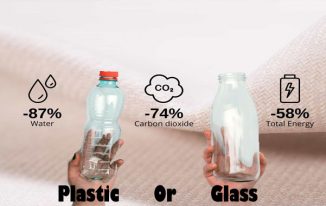 Assessing and Reaching Eco-Friendly Products