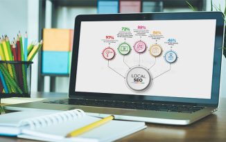 Benefits of local SEO services in Melbourne