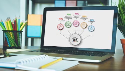 Benefits of local SEO services in Melbourne